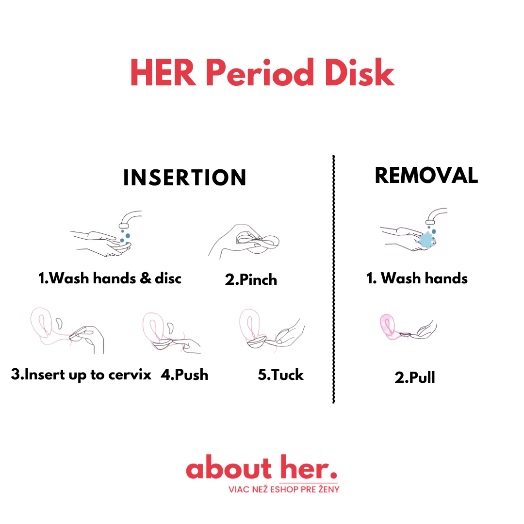 Menštruačný disk